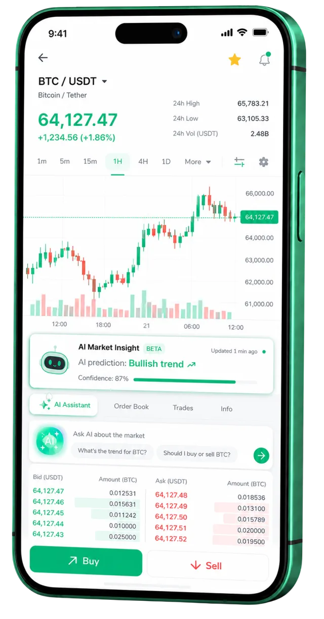 Bir akıllı telefonda çalışan Safak Birikac mobil trading uygulaması