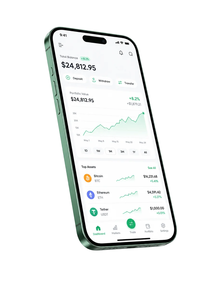 Safak Birikac trading platformu önizlemesi